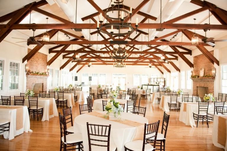 A Guide To Select The Perfect Venue For Your Wedding